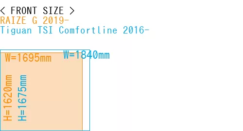 #RAIZE G 2019- + Tiguan TSI Comfortline 2016-